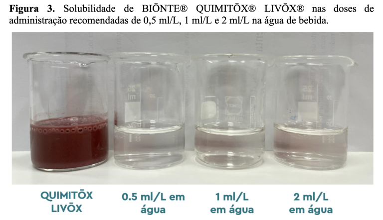 quimitox livitox